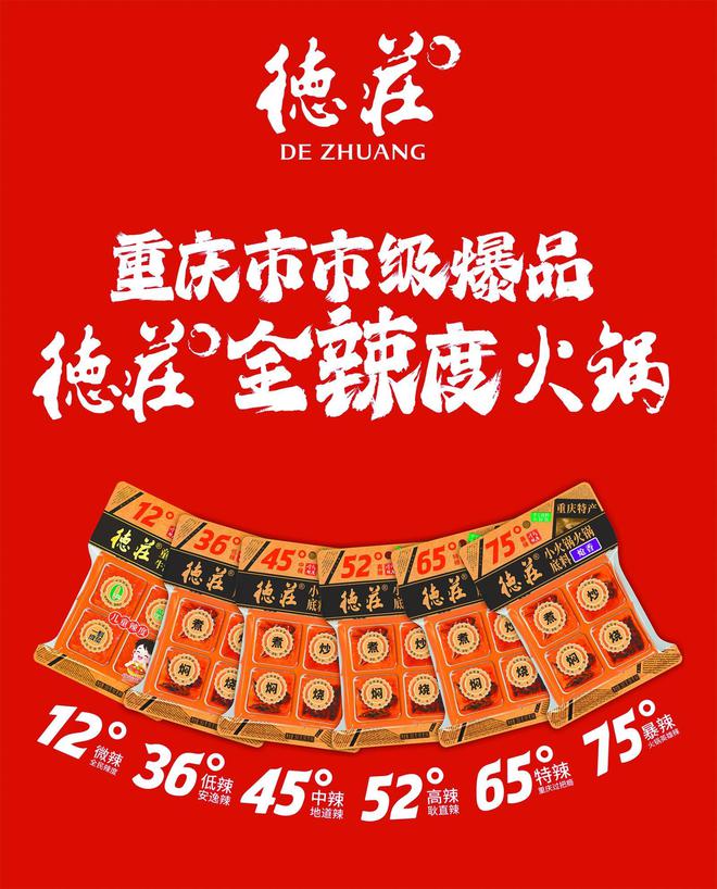 丨2025 重庆火锅的热辣滚烫PG麻将胡了免费模拟器消费周刊(图5)